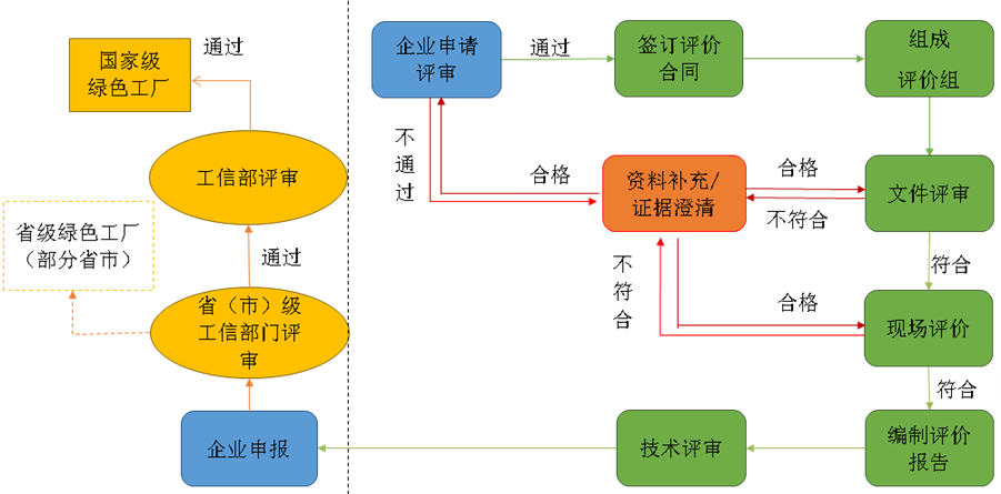 港澳宝典图库资料大全